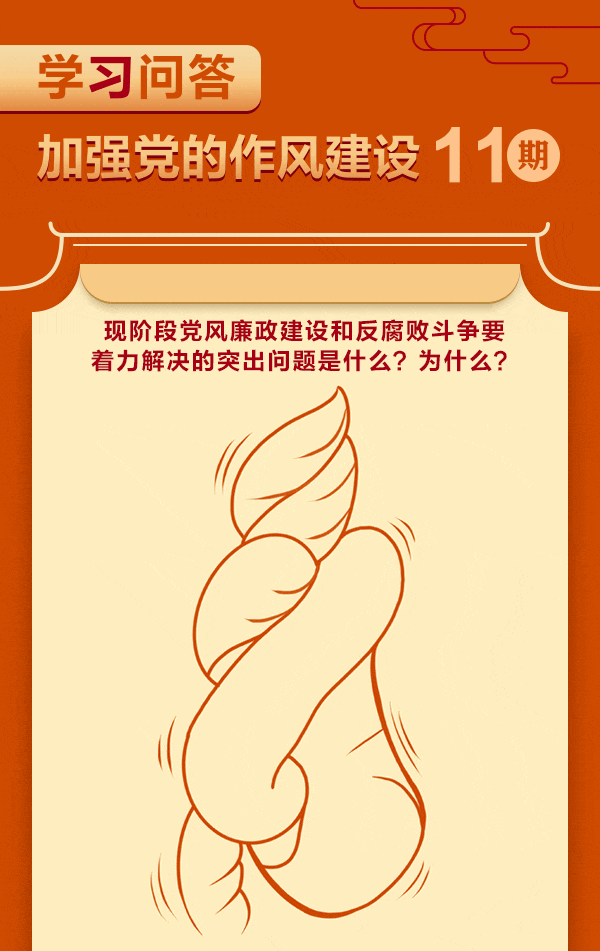 作风问题的核心头图上.gif