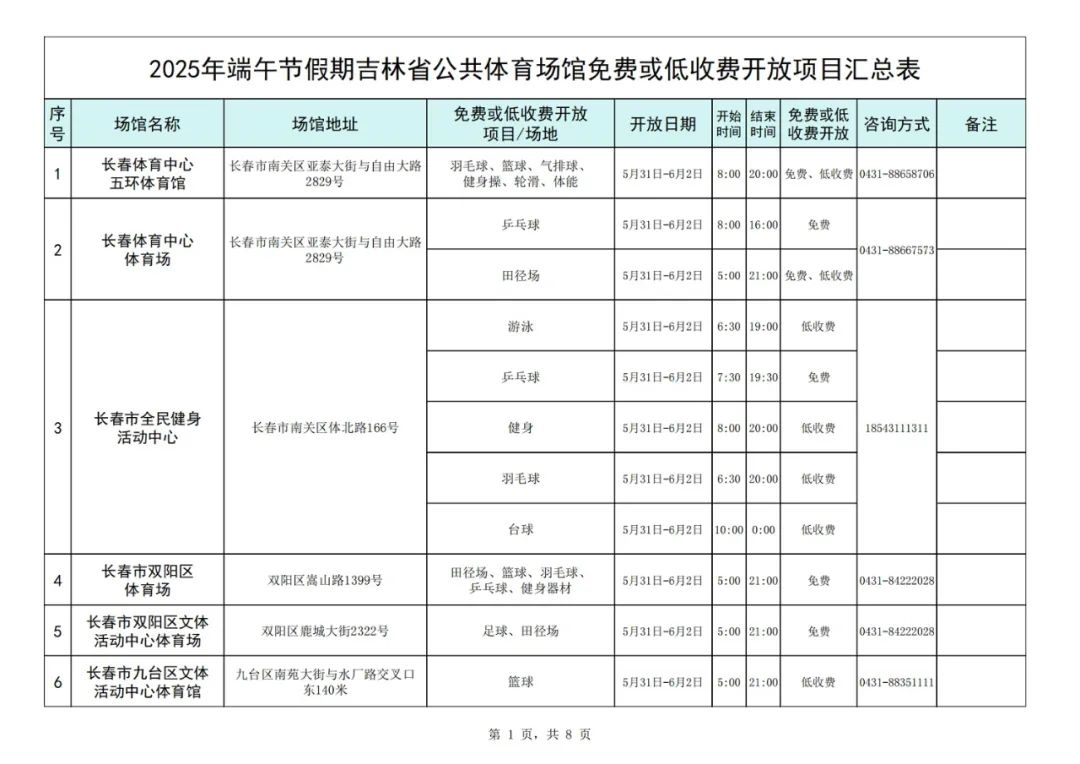 确定了！免费或低收费