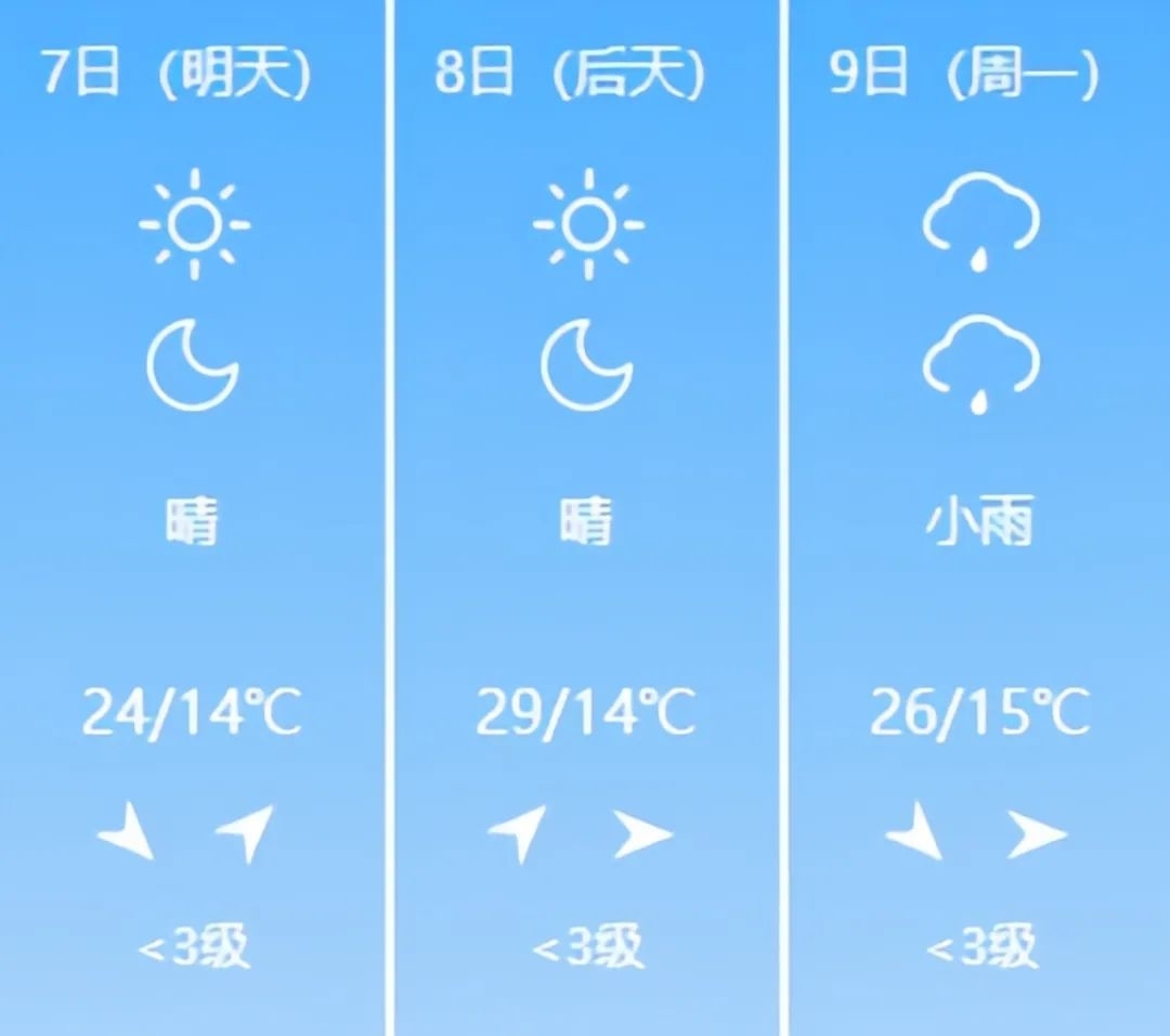 高考在即，这些事你一定一定要知道！