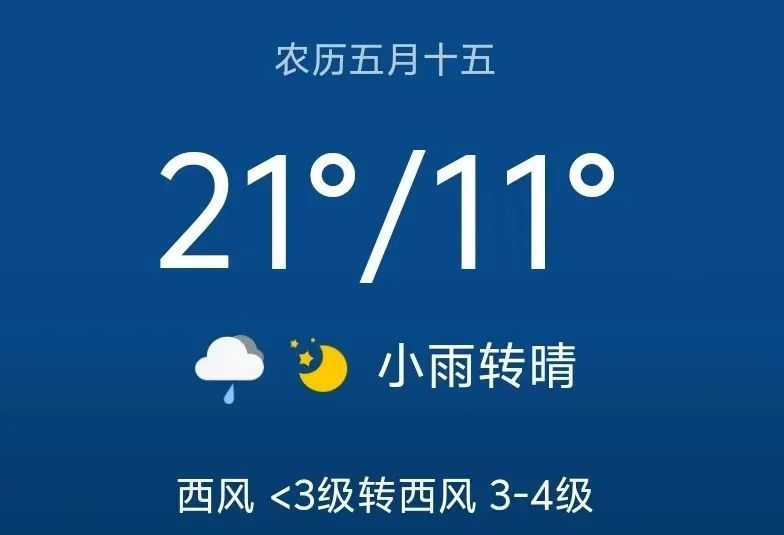 晨光 • 早报 | 一方天大药房提醒您关注今日天气