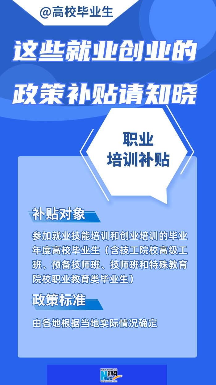 @全国高校毕业生，别忘了领补贴！