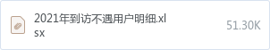 2021年到访不遇用户明细.xlsx