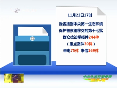 中央生态环保督察组向我省移交第十七批群众信访举报件244件