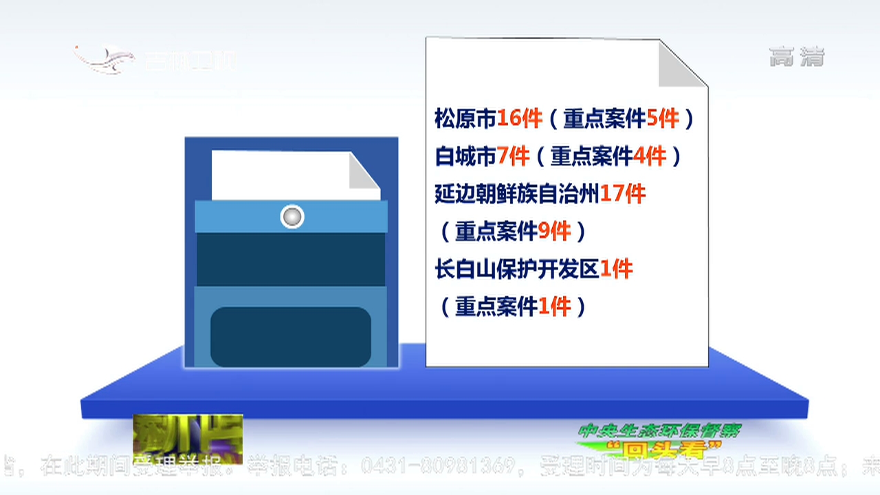 【中央生态环保督察“回头看”】中央生态环保督察组向我省移交第二十批群众信访举报件176件