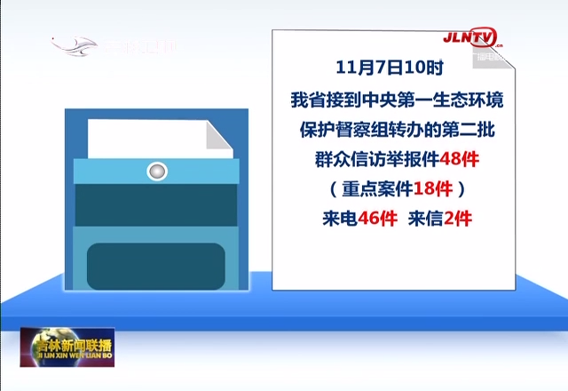 【中央生态环保督察“回头看”】中央生态环保督察组向我省移交第二批群众信访举报件48件