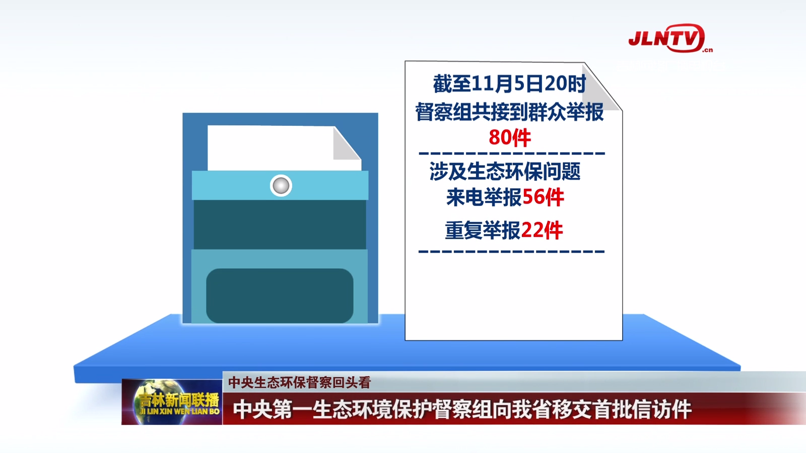 【中央生态环保督察回头看】中央第一生态环境保护督察组向我省移交首批信访件