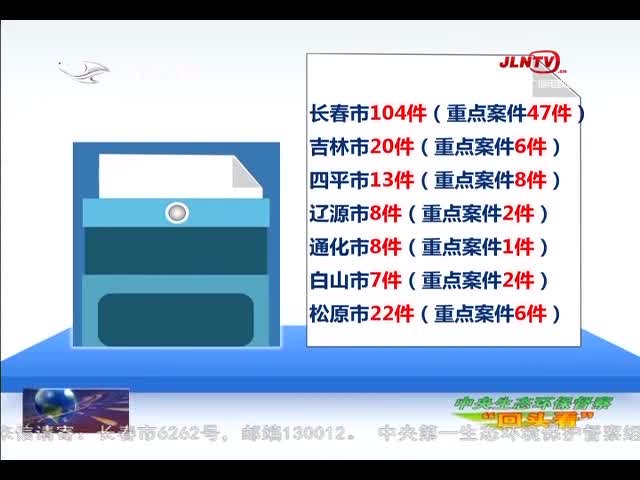 【中央生态环保督察“回头看”】中央生态环保督察组向我省移交第10批群众信访举报件223件