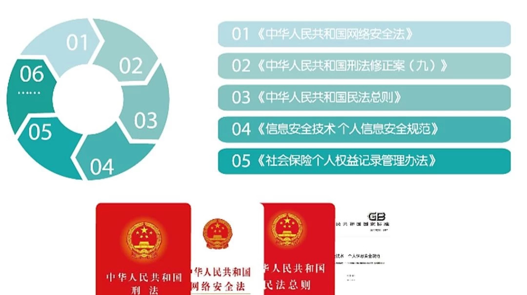 人社网络安全宣传周活动