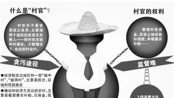 18年下半年，这4种人必须接受审查，没得商量，谁也逃不掉！