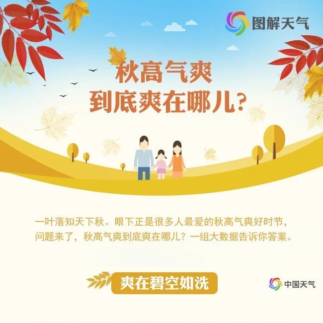 一图告诉你秋高气爽到底爽在哪儿？