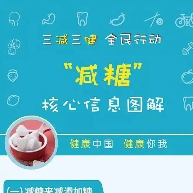 【一图读懂】一不小心掉入了甜蜜的陷阱里.....减糖你要这么做！