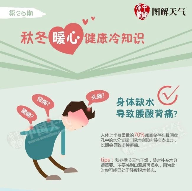秋冬暖心健康冷知识